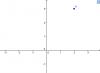 Membuat parabola di Microsoft Excel