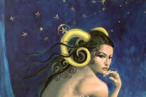 Aries woman compatibility in love and relationships Aries girl's behavior when she is in love
